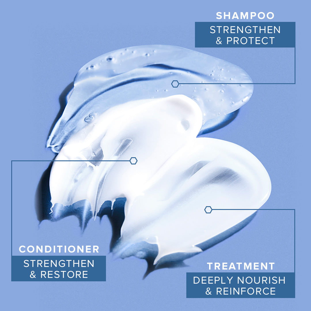 Shampoo, conditioner, and treatment smear infographic