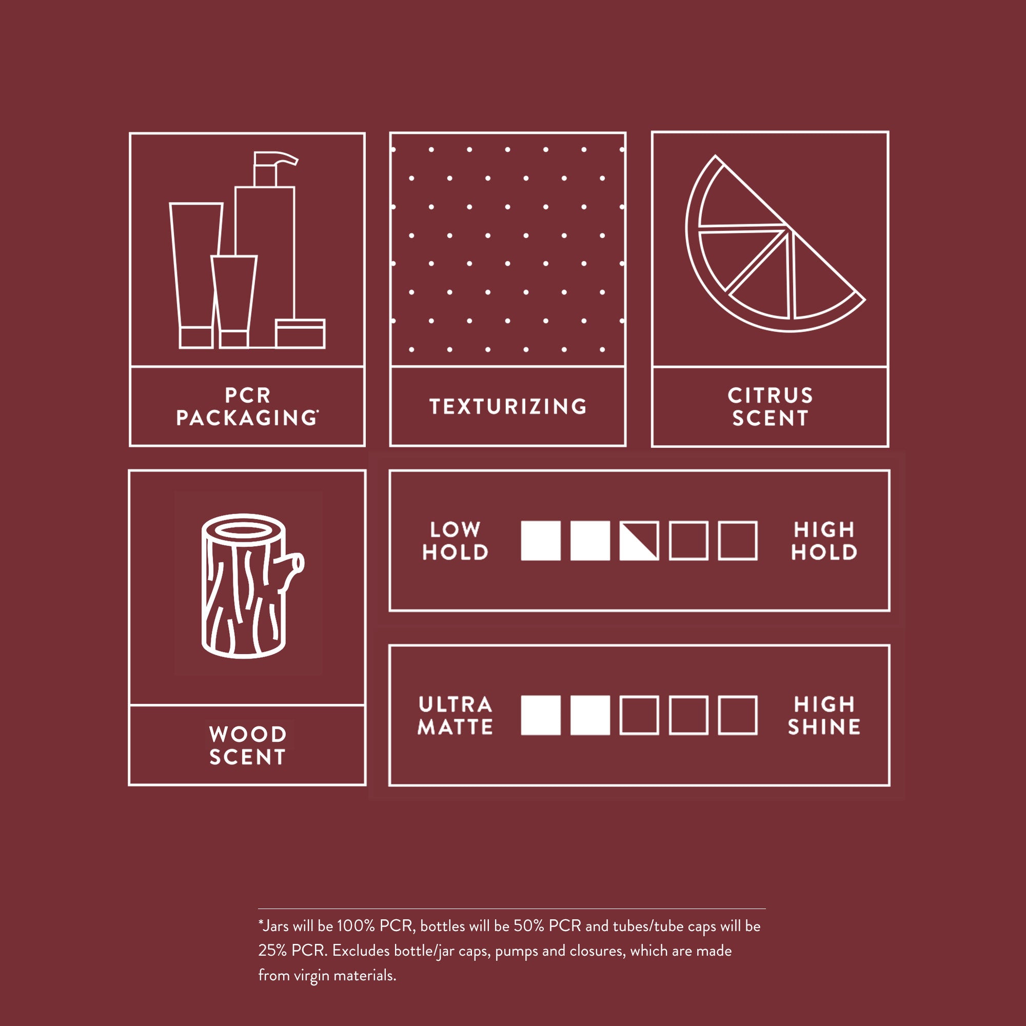 Infographic for packaging, fragrance, and results