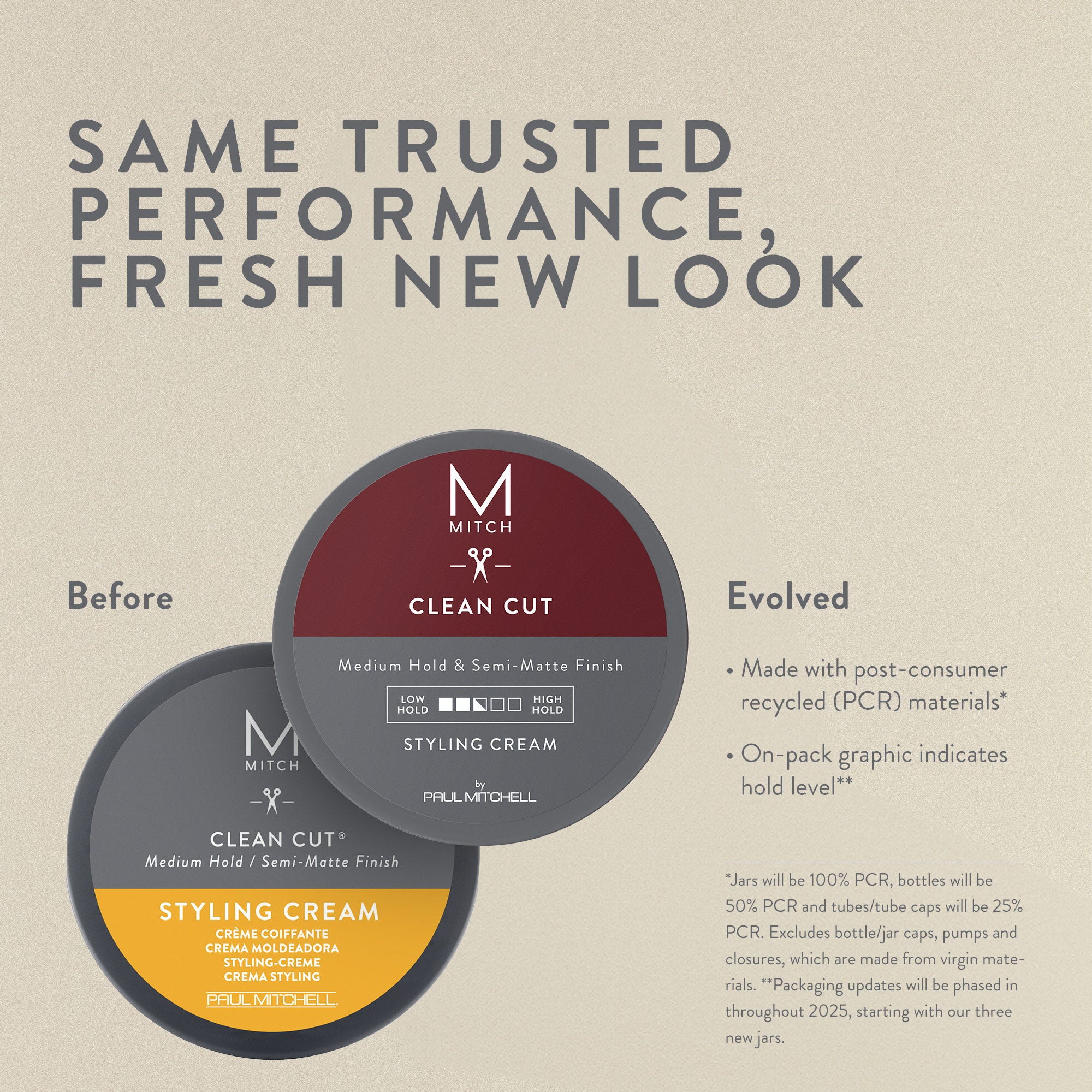 Old to new packaging infographic for Mitch Clean Cut Styling Cream