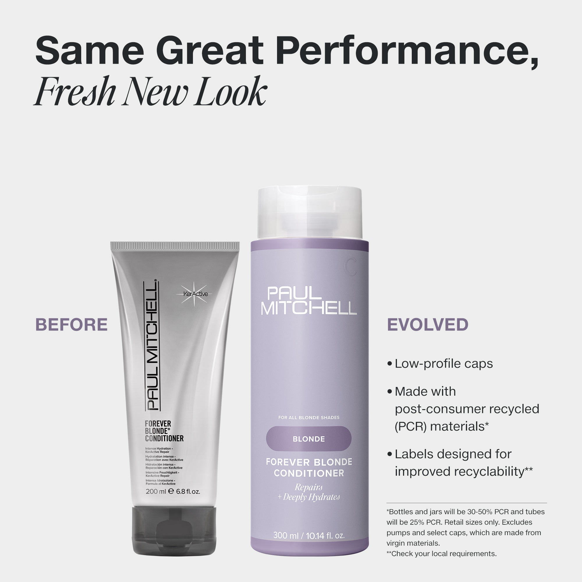 Old to new packaging comparison infographic for Paul Mitchell Forever Blonde Conditioner