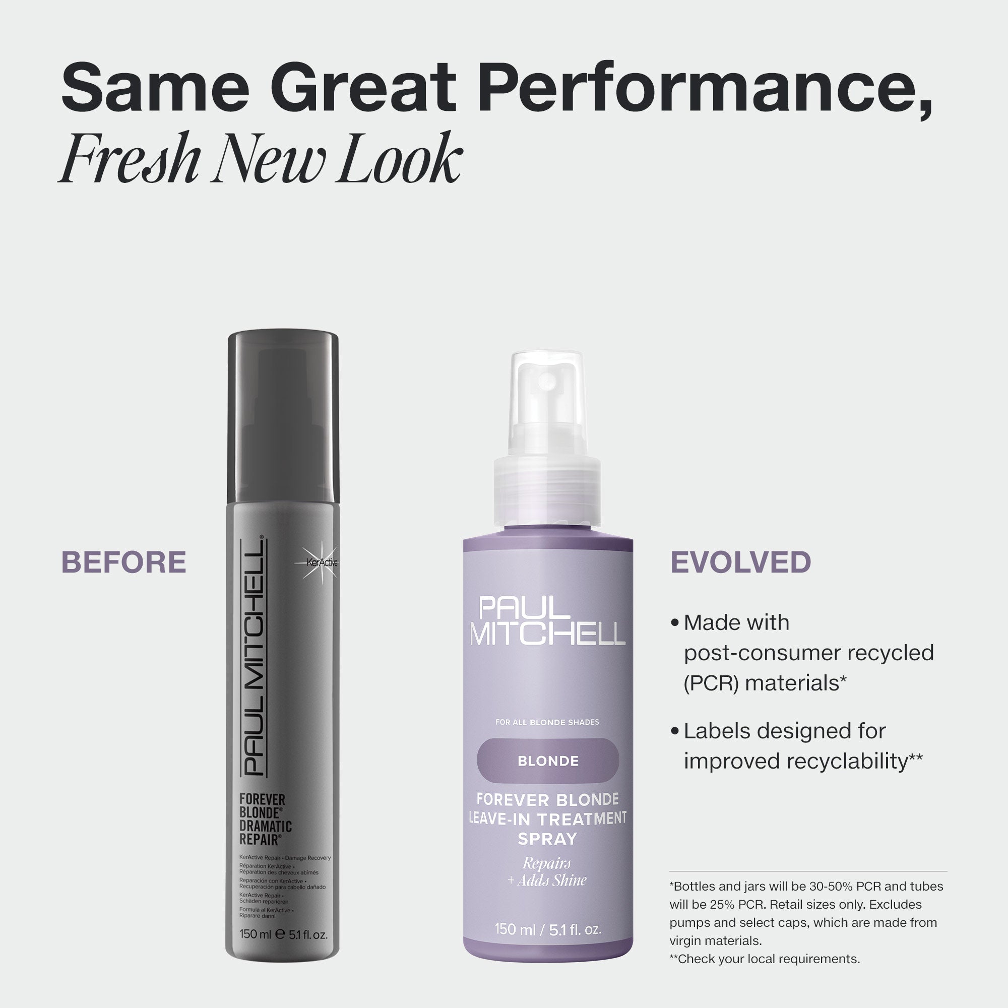 Old to new packaging comparison for Paul Mitchell Forever Blonde Leave-In Treatment
