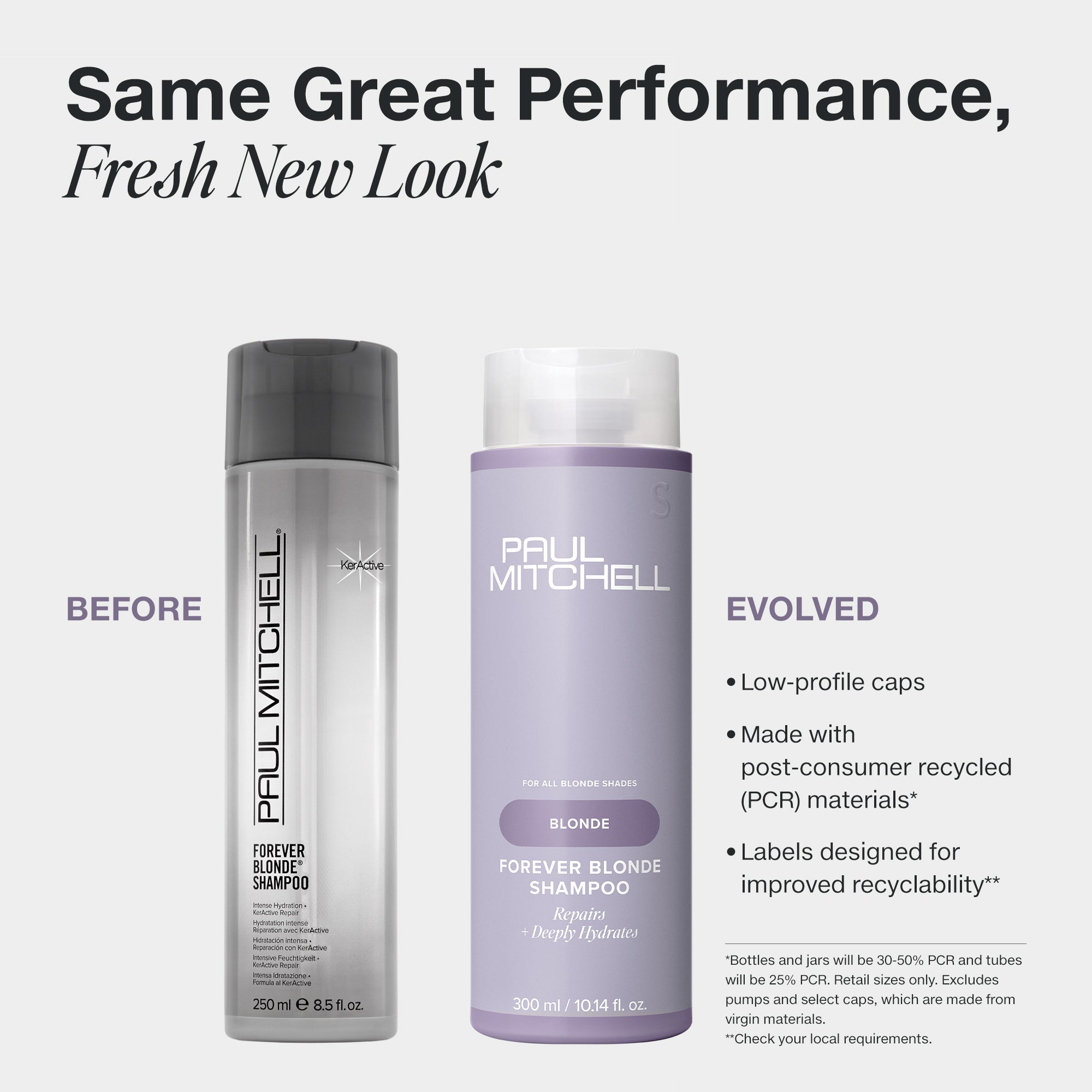 Old to new packaging infographic for Paul Mitchell Forever Blonde Shampoo