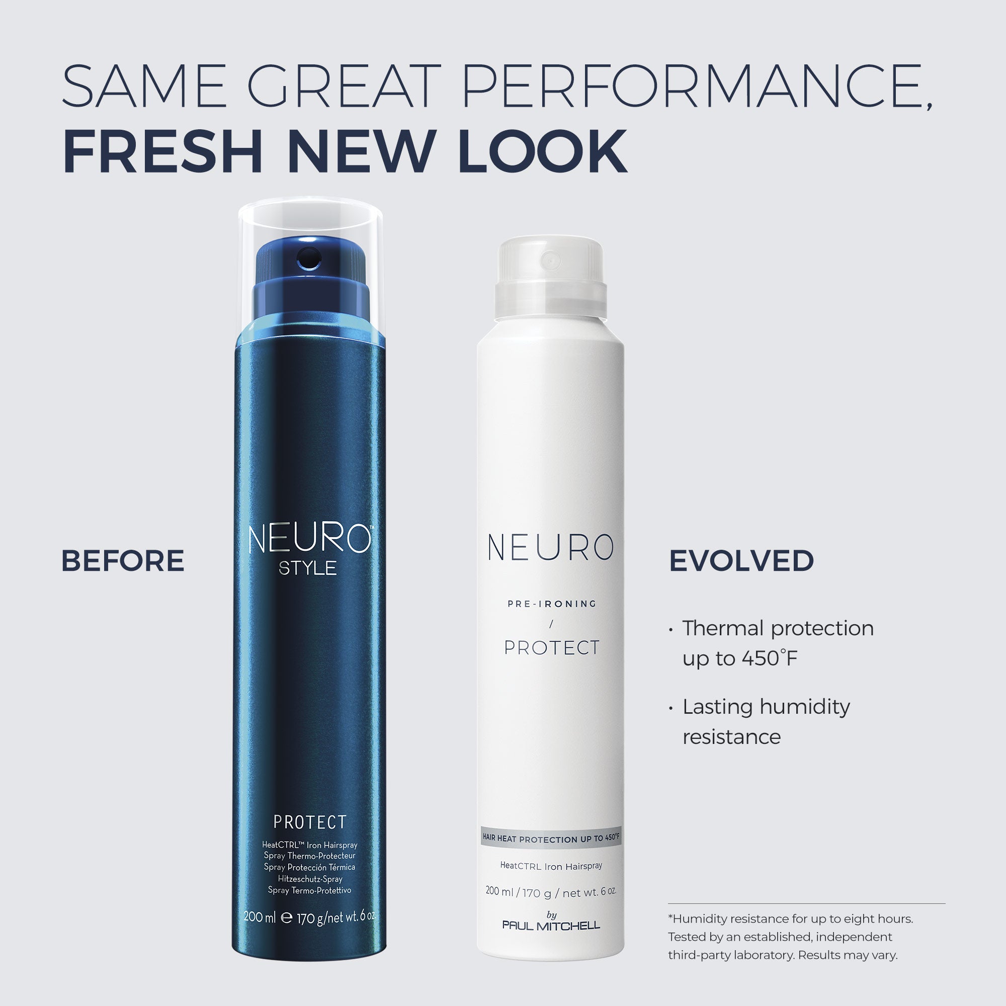 Neuro Protect HeatCTRL Iron Hairspray in new packaging.