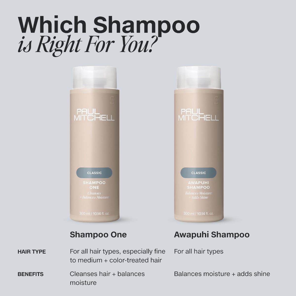 Classic collection shampoo comparison infographic