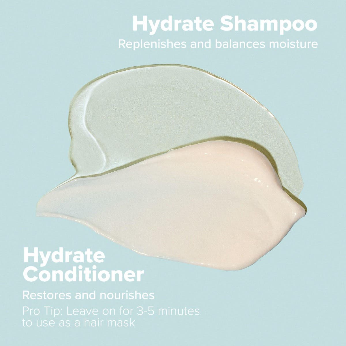 Hydrate Collection smear infographic