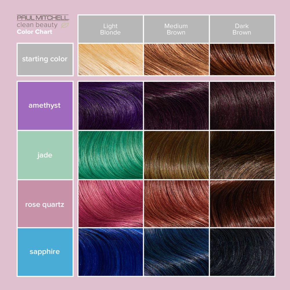 Color Depositing Treatment <em>Shade Guide</em>