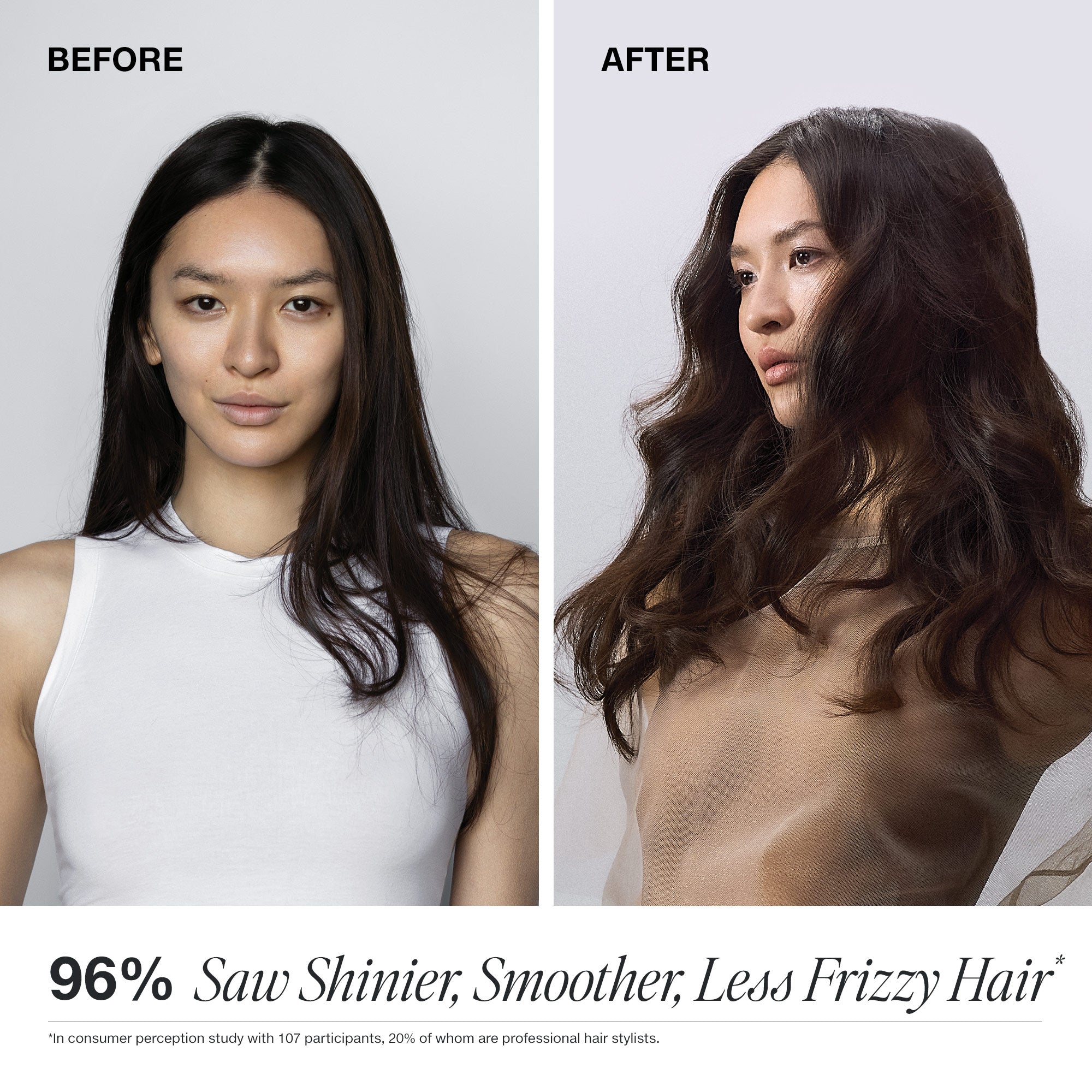 96% saw shinier, smoother, less frizzy hair after using the Paul Mitchell Clipped 3-in-1 Interchangeable Curling Iron.