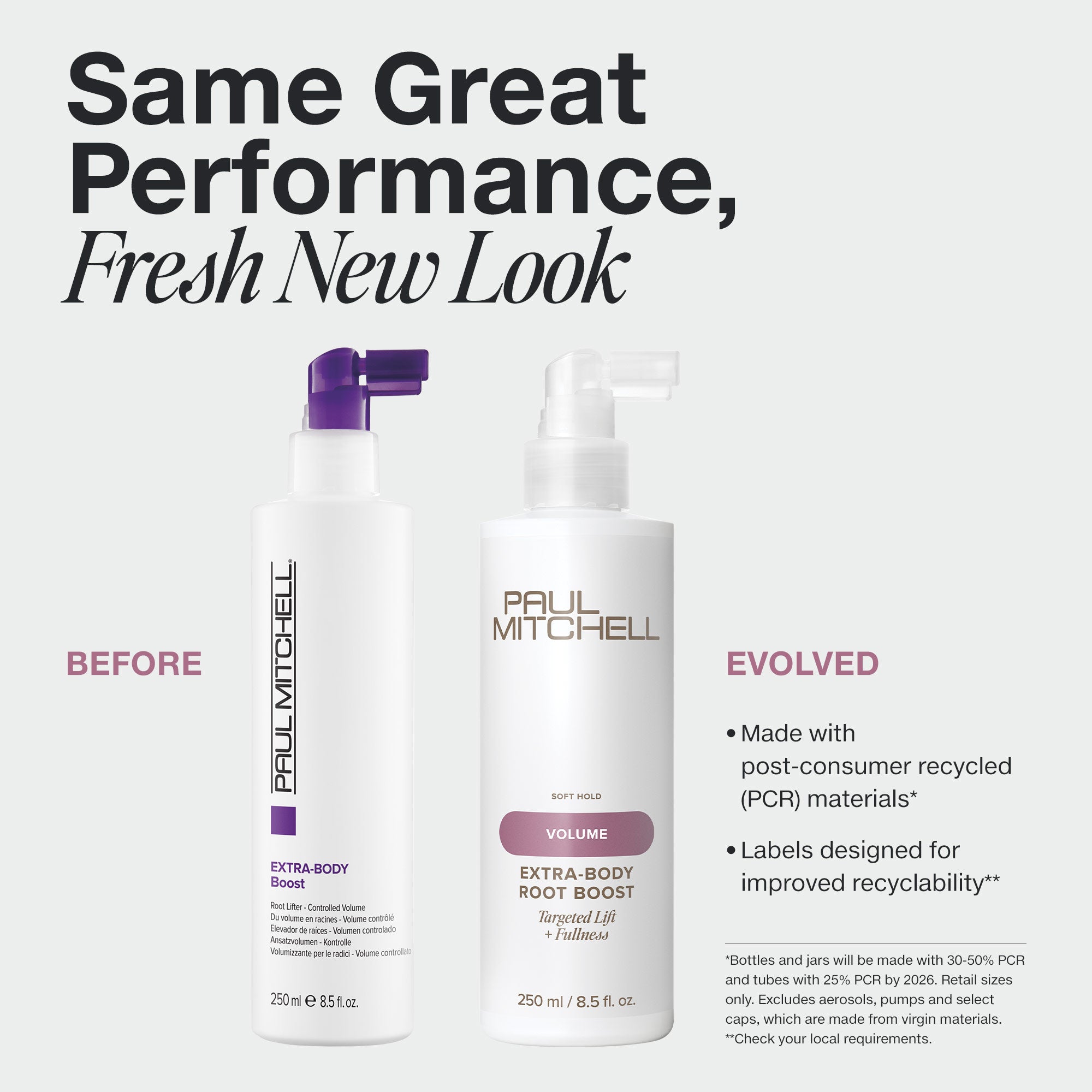 Paul Mitchell Extra-Body Root Boost in new PCR packaging.