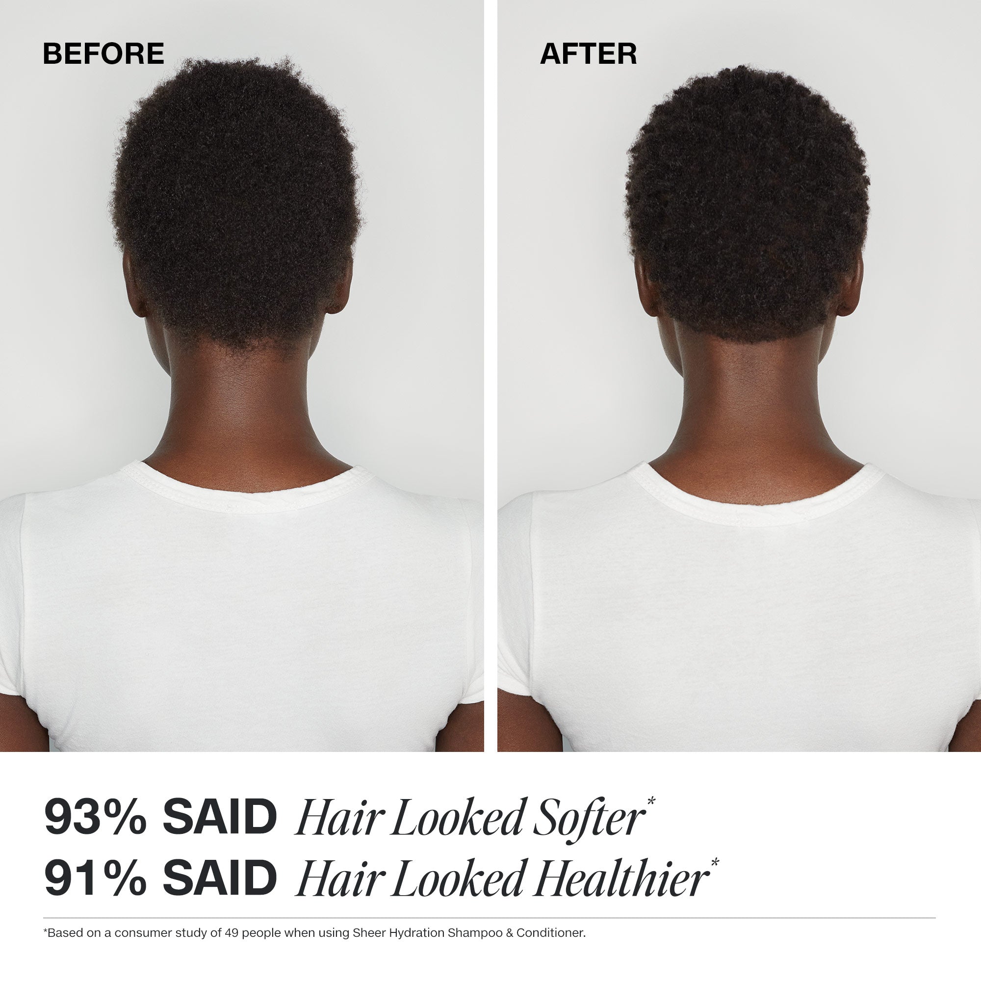 Hair looks 93% softer and 91% healthier after using Paul Mitchell Sheer Hydration Shampoo & Conditioner.