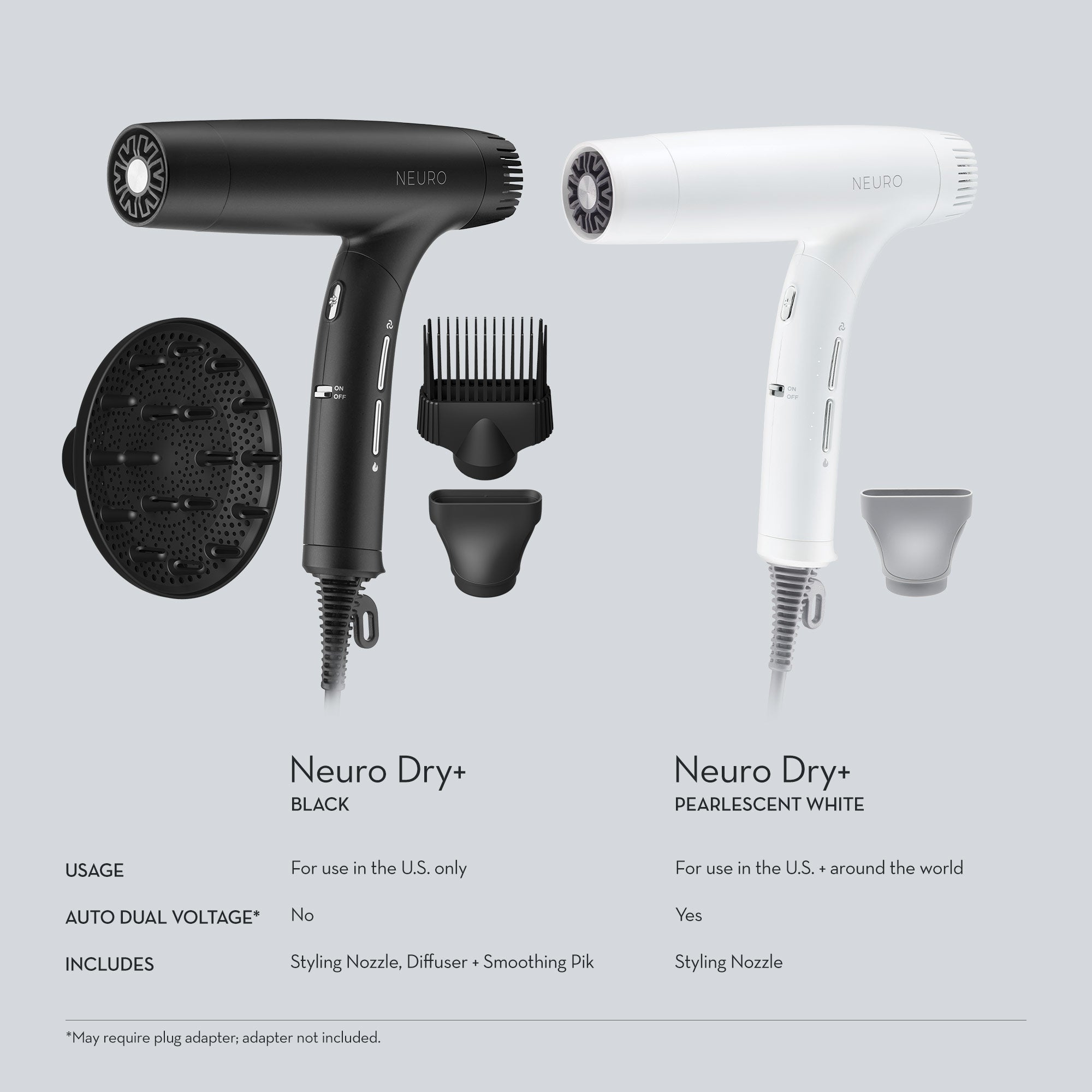 Neuro Dry+ Folding Professional Hair Dryer