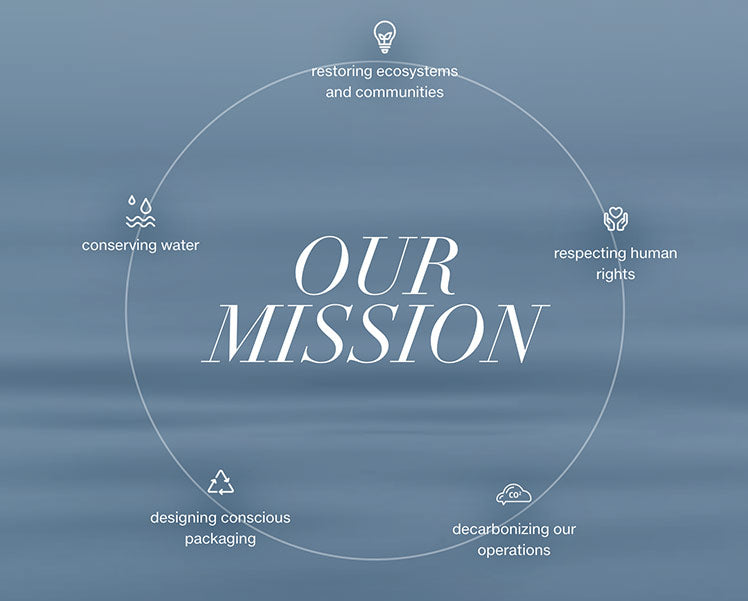 infographic for the JPMS mission