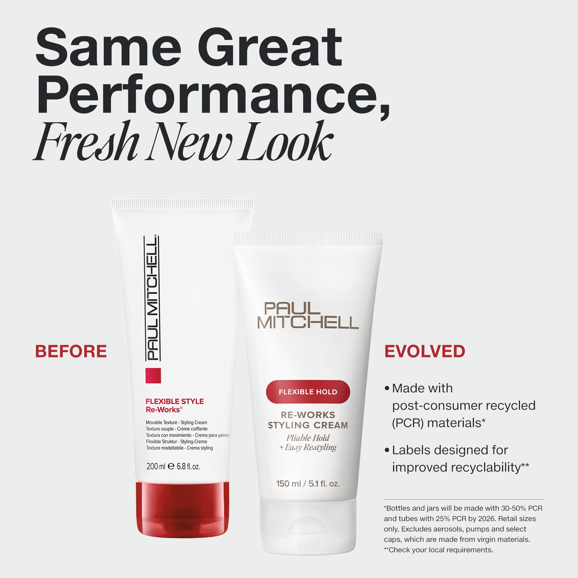Paul Mitchell Re-Works Styling Cream