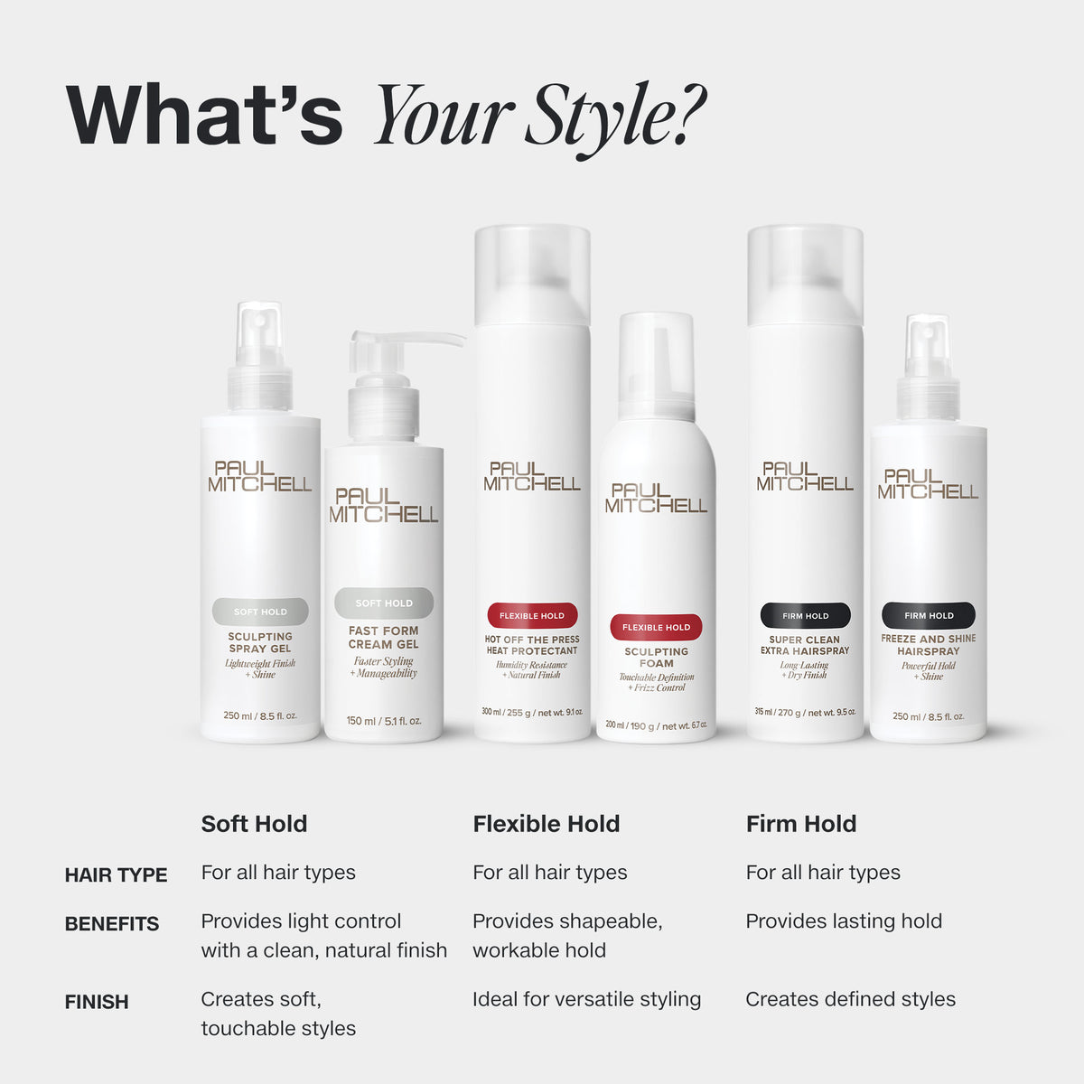 Mitchell Spray Paul Mitchell Spray Wax