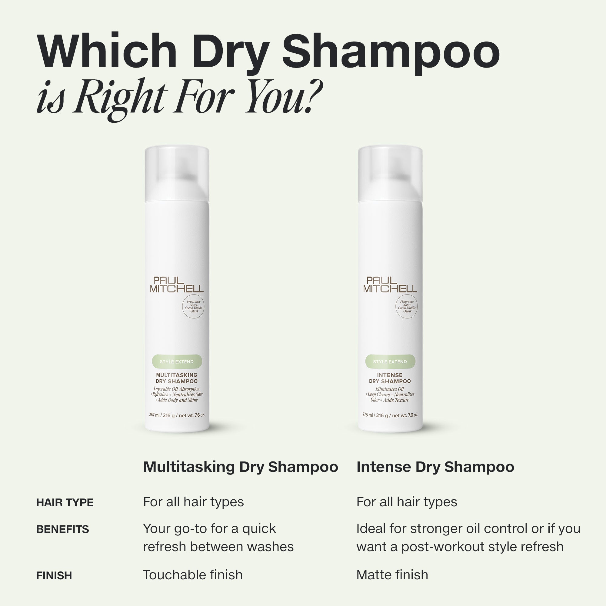 Choose Multitasking Dry Shampoo for a quick refresh and Intense Dry Shampoo for stronger oil control.