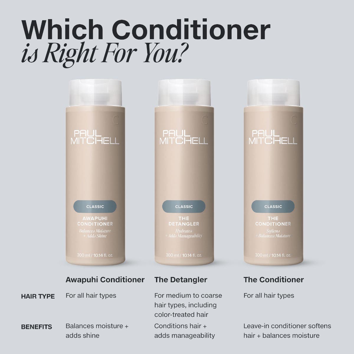 smooth and hydrated strands.