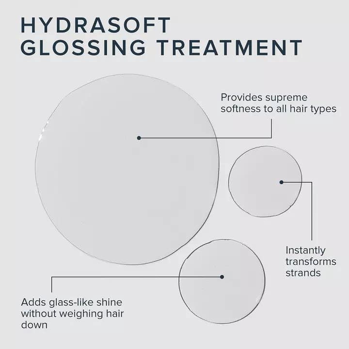 HydraSoft Glossing Treatment