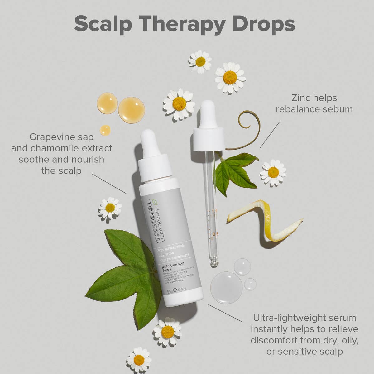 Clean Beauty Scalp Therapy Drops | Paul Mitchell | JPMS