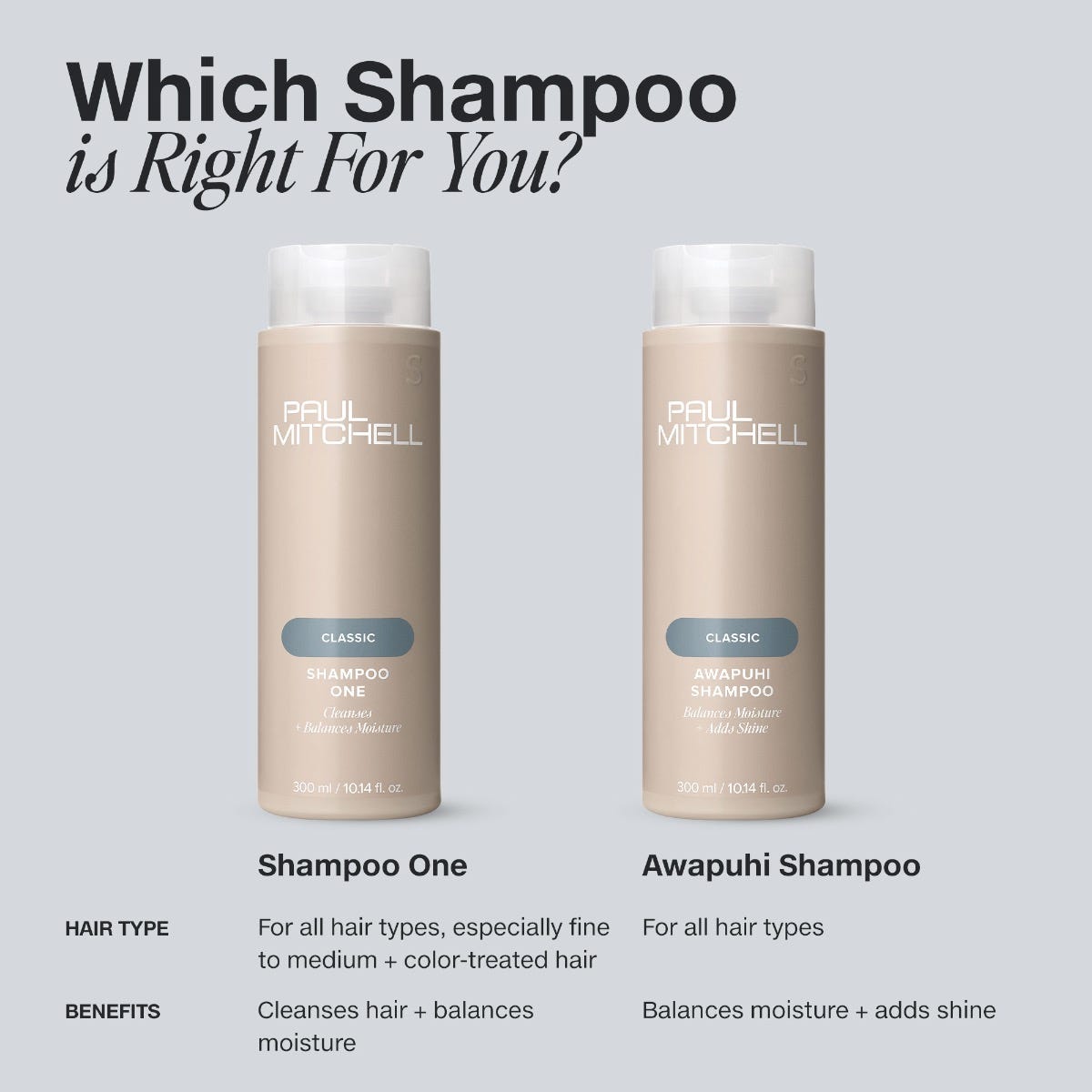 Choose Shampoo One to cleanse hair and balance moisture or Awapuhi Shampoo to balance moisture and add shine.