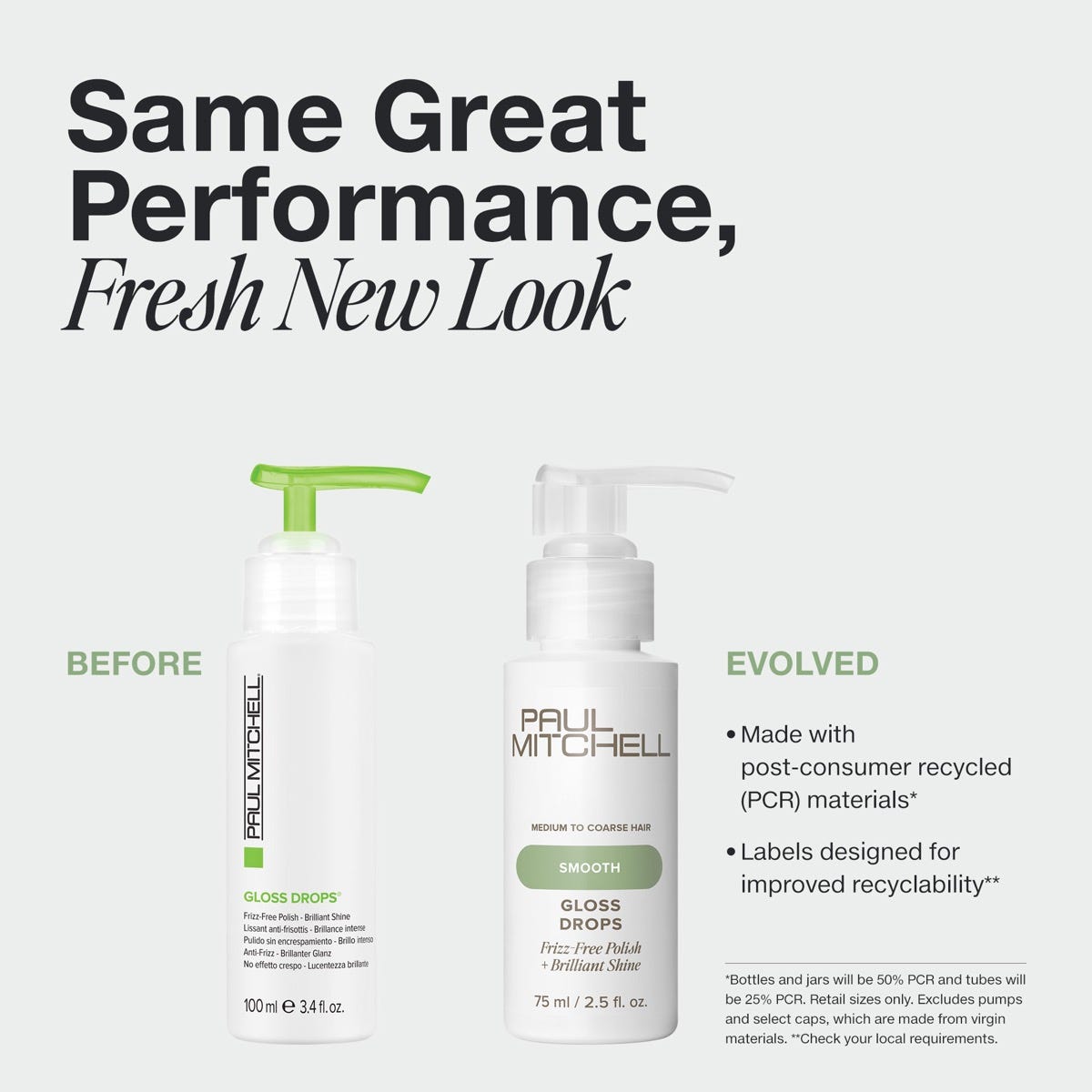 before/after infographic of Gloss Drops packaging
