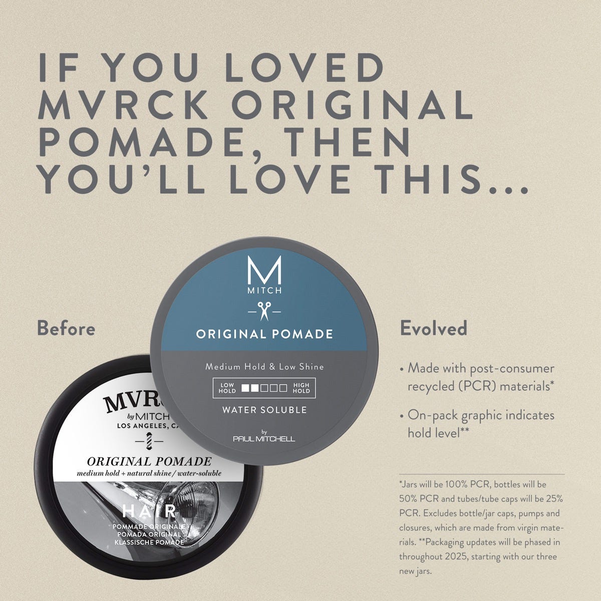before/after infographic of Original Pomade packaging