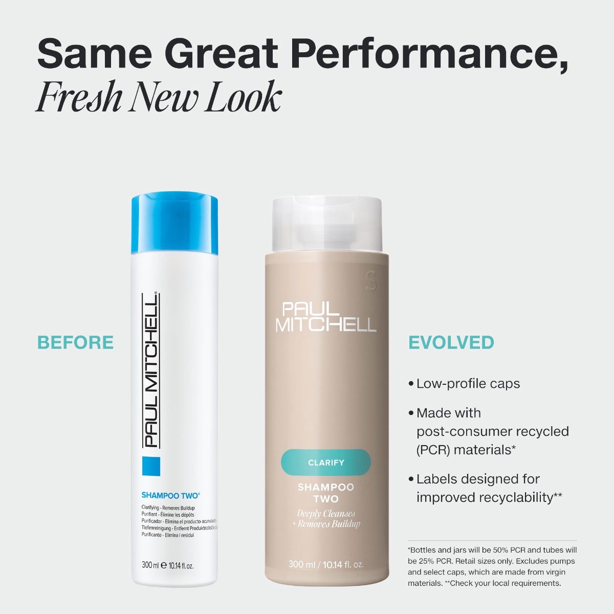 Paul Mitchell Shampoo Two in new PCR packaging with a low-profile cap.