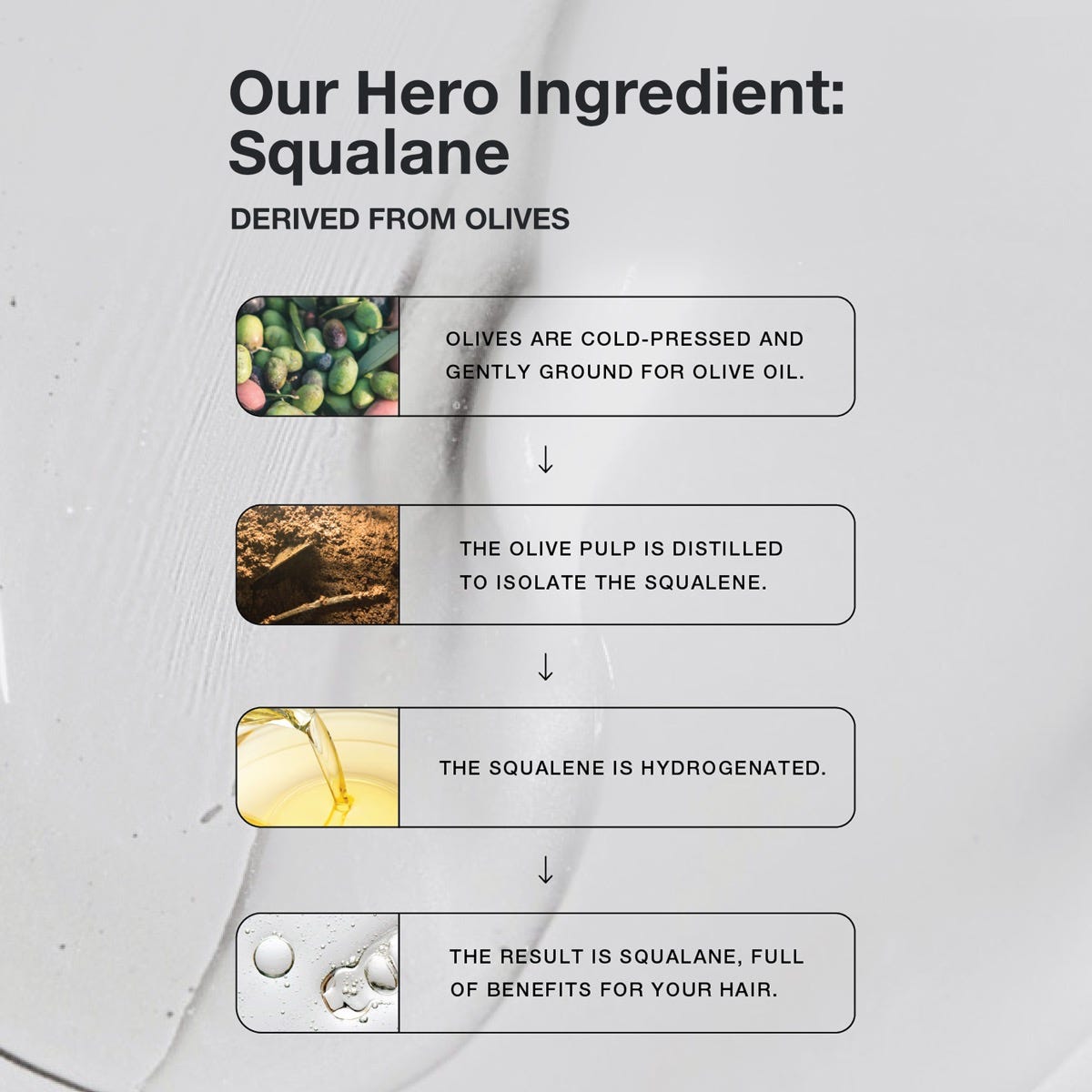 squalene ingredient infographic