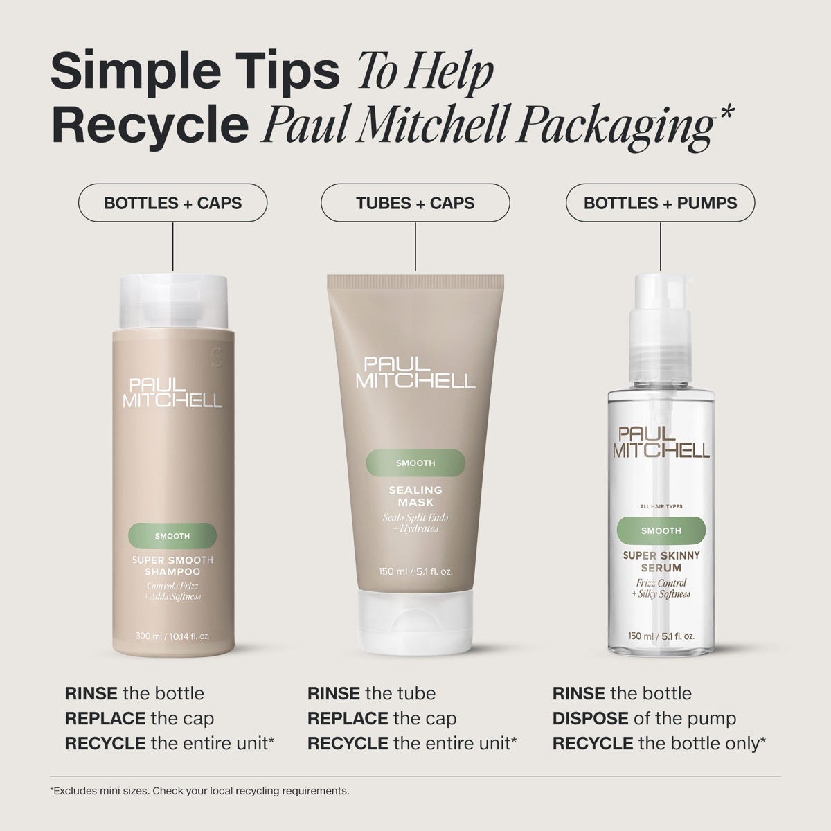 infographic for simple tips to help recycle Paul Mitchell packaging