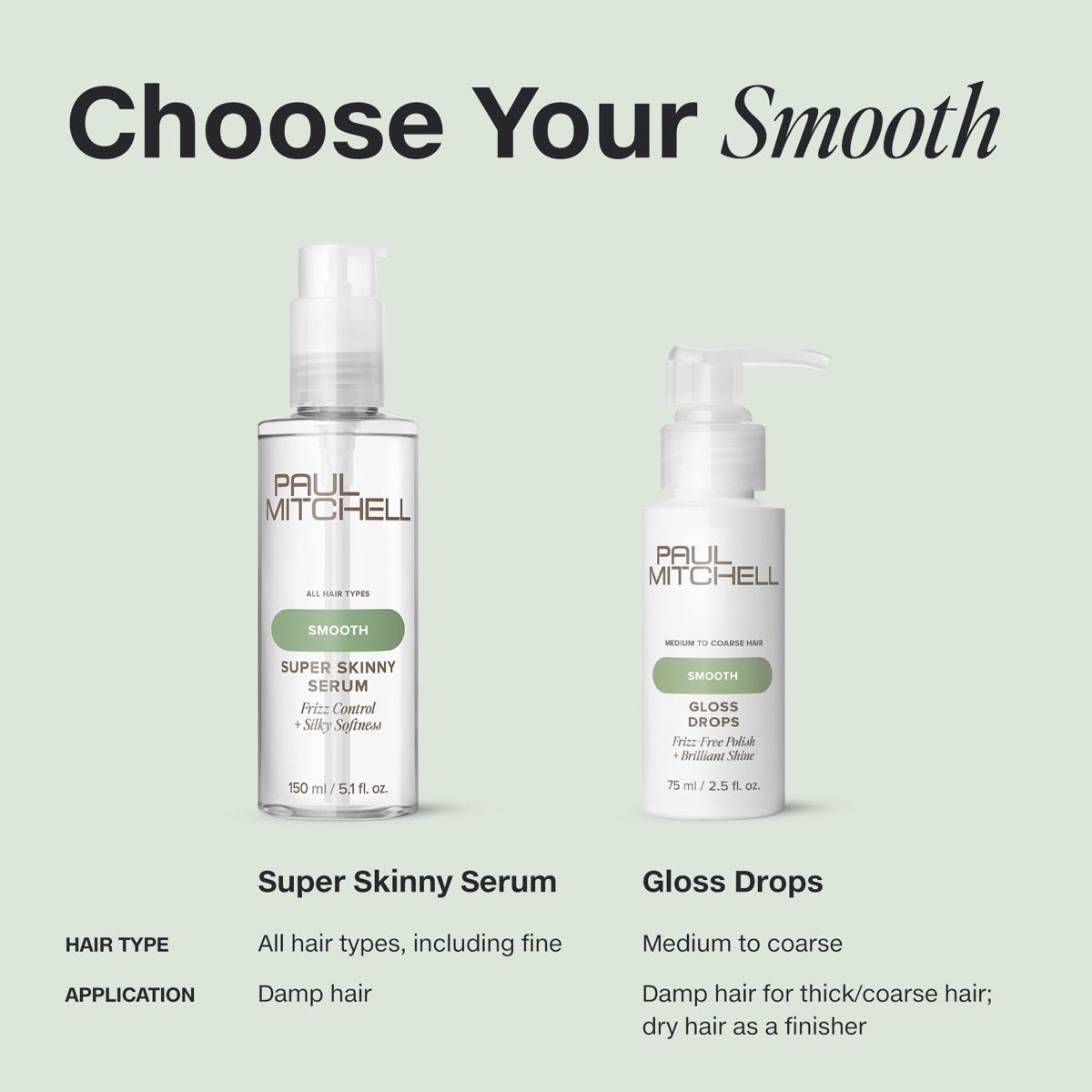infographic for comparing Super Skinny Serum and Gloss Drops