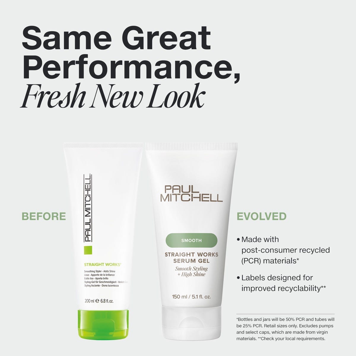 before/after infographic of Straight Works packaging