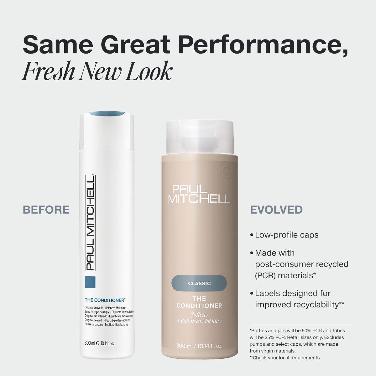 Paul Mitchell The Conditioner in new PCR packaging with a low-profile cap.
